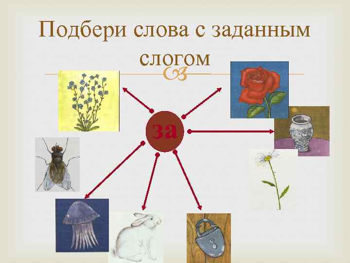 Подбери слова с заданным слогом за 
