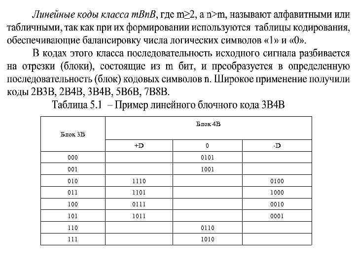 Блок 4 В Блок 3 В +D 0 -D 000 0101 001 1001 010