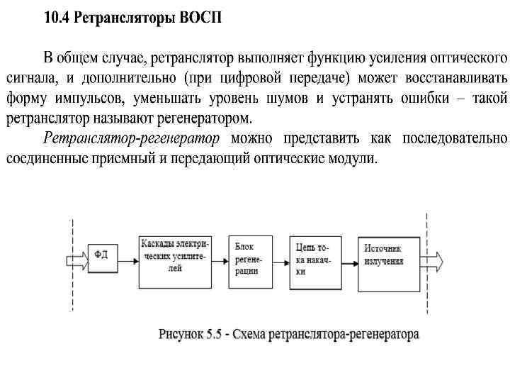 Случайный регенератор. Структурная схема линейного тракта. Структурная схема волоконно-оптической системы передачи. Схема восп. Ретранслятор схема.