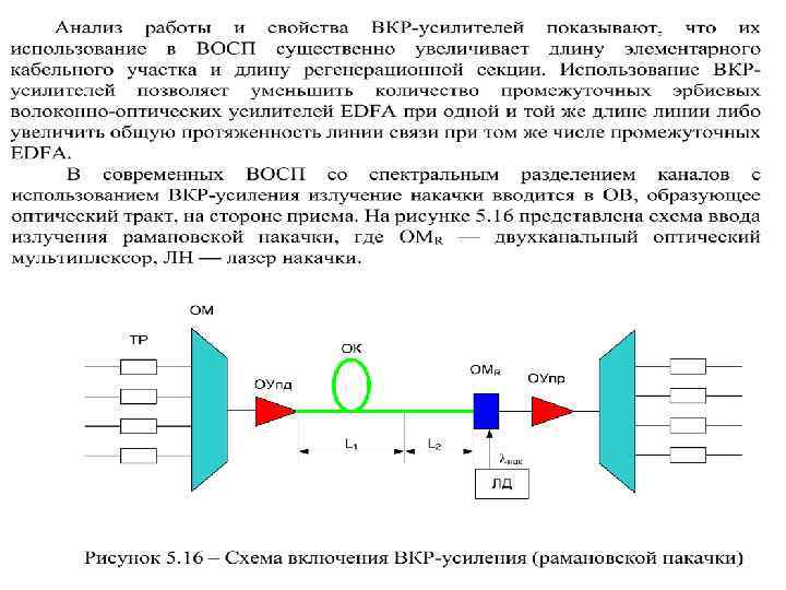 Работа тракт