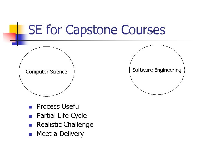 SE for Capstone Courses Computer Science n n Process Useful Partial Life Cycle Realistic