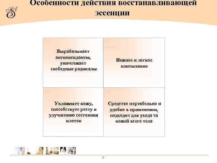 Особенности действия восстанавливающей эссенции Вырабатывает антиоксиданты, уничтожает свободные радикалы Нежное и легкое впитывание Увлажняет