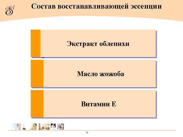 Состав восстанавливающей эссенции Экстракт облепихи Масло жожоба Витамин Е 8 