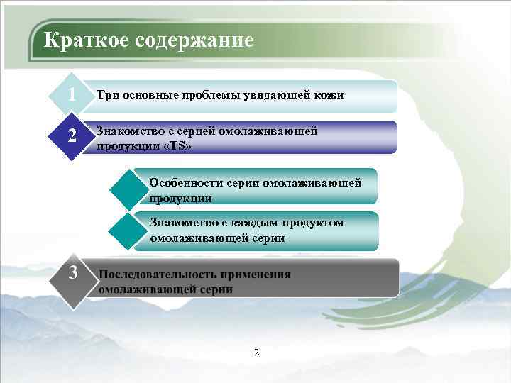 Краткое содержание 1 Три основные проблемы увядающей кожи 2 Знакомство с серией омолаживающей продукции