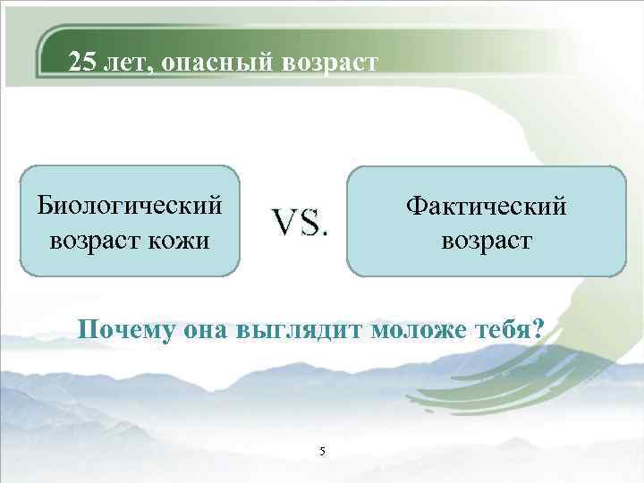 25 лет, опасный возраст Биологический возраст кожи VS. Фактический возраст Почему она выглядит моложе