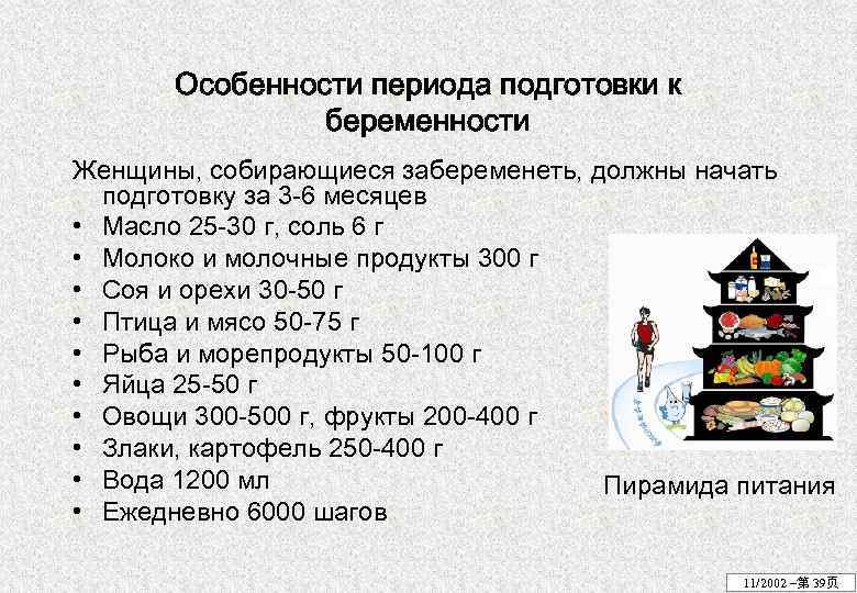 Особенности периода подготовки к беременности Женщины, собирающиеся забеременеть, должны начать подготовку за 3 -6