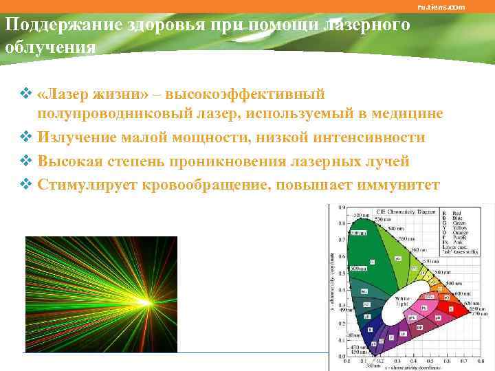 ru. tiens. com Поддержание здоровья при помощи лазерного облучения v «Лазер жизни» – высокоэффективный