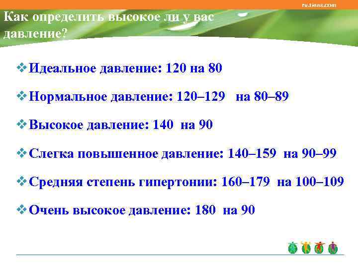ru. tiens. com Как определить высокое ли у вас давление? v Идеальное давление: 120