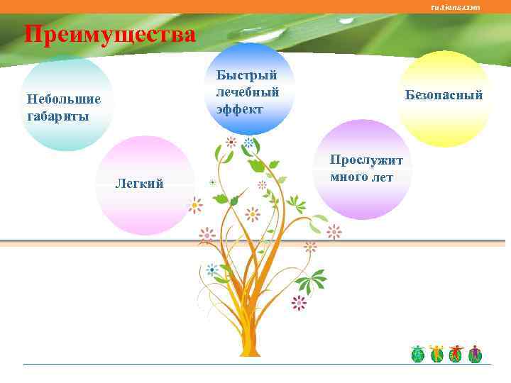ru. tiens. com Преимущества Быстрый лечебный эффект Небольшие габариты Легкий Безопасный Прослужит много лет