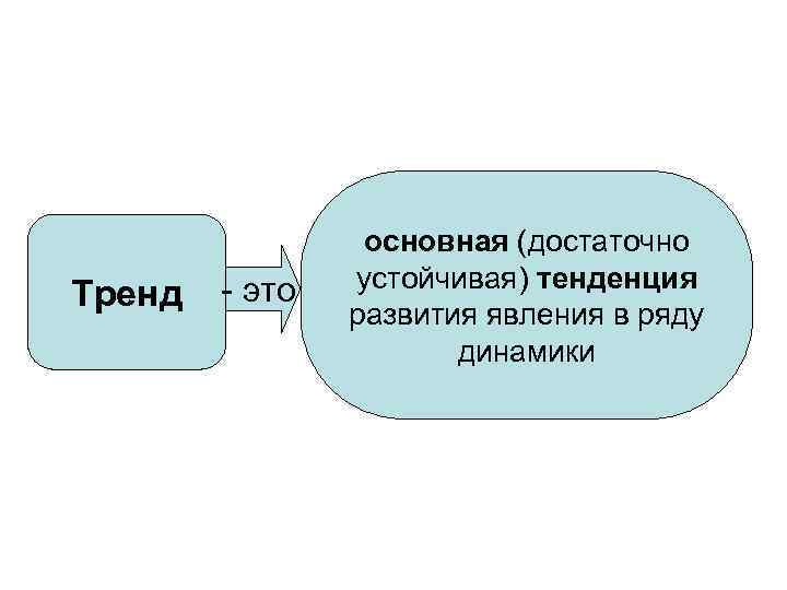 Тренд - это основная (достаточно устойчивая) тенденция развития явления в ряду динамики 