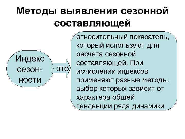 С момента выявления. Метод выявления сезонной составляющей. Дефинитивность это. Методы определения сезонности. Методы выявления сезонности.