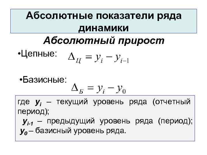 Показатели рядов динамики