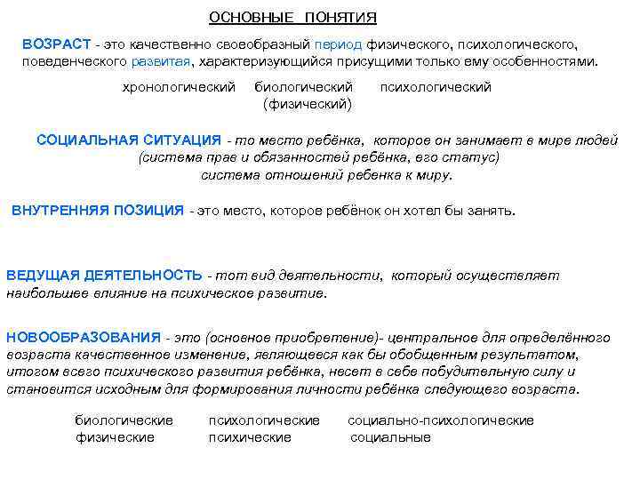 ОСНОВНЫЕ ПОНЯТИЯ ВОЗРАСТ это качественно своеобразный период физического, психологического, поведенческого развитая, характеризующийся присущими только