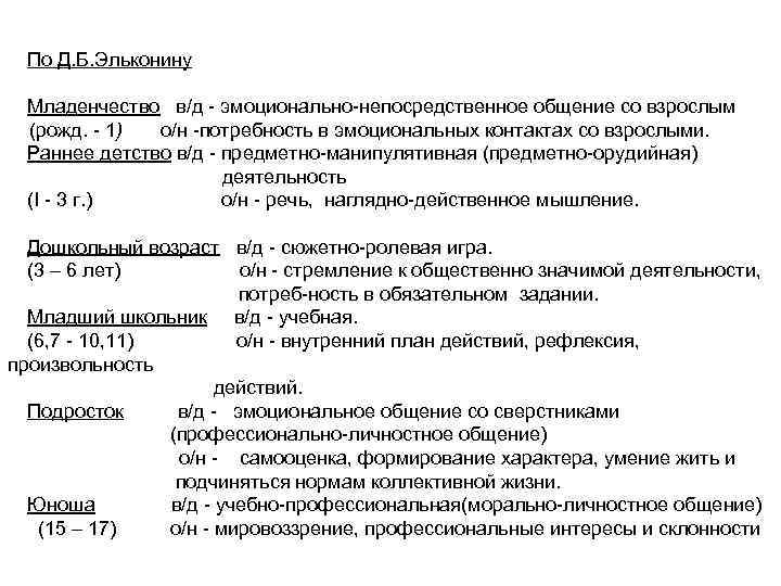 По Д. Б. Эльконину Младенчество в/д эмоционально непосредственное общение со взрослым (рожд. 1) о/н