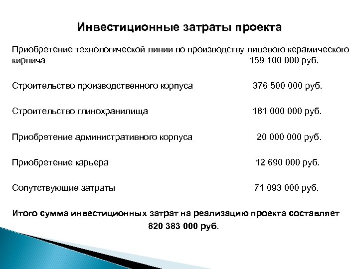 Инвестиционные затраты проекта Приобретение технологической линии по производству лицевого керамического кирпича 159 100 000