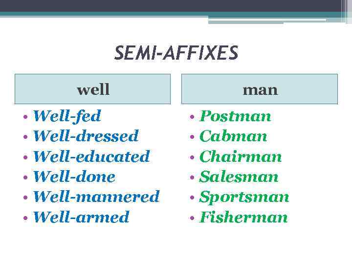 SEMI-AFFIXES well • Well-fed • Well-dressed • Well-educated • Well-done • Well-mannered • Well-armed