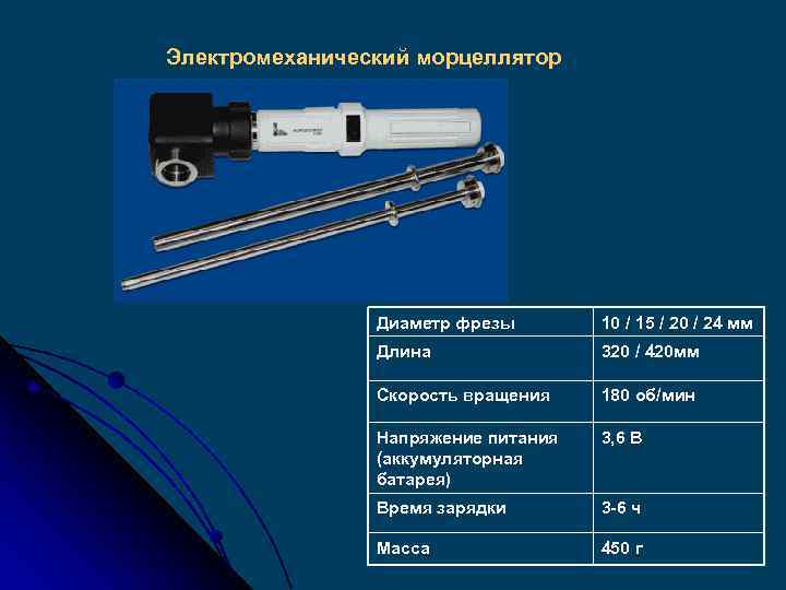 Электромеханический морцеллятор Диаметр фрезы 10 / 15 / 20 / 24 мм Длина 320