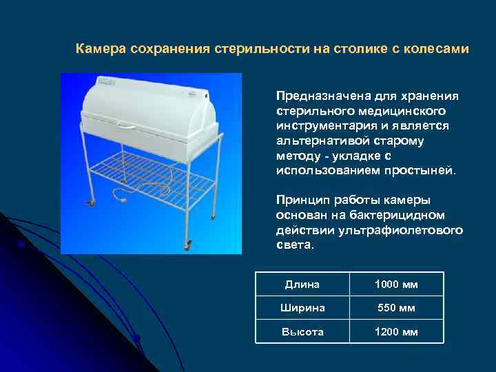 Какие органы стерильны