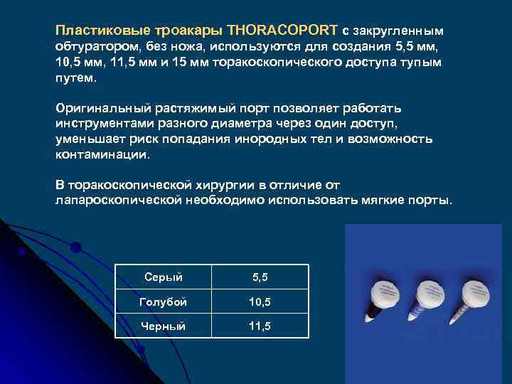 Пластиковые троакары THORACOPORT с закругленным обтуратором, без ножа, используются для создания 5, 5 мм,