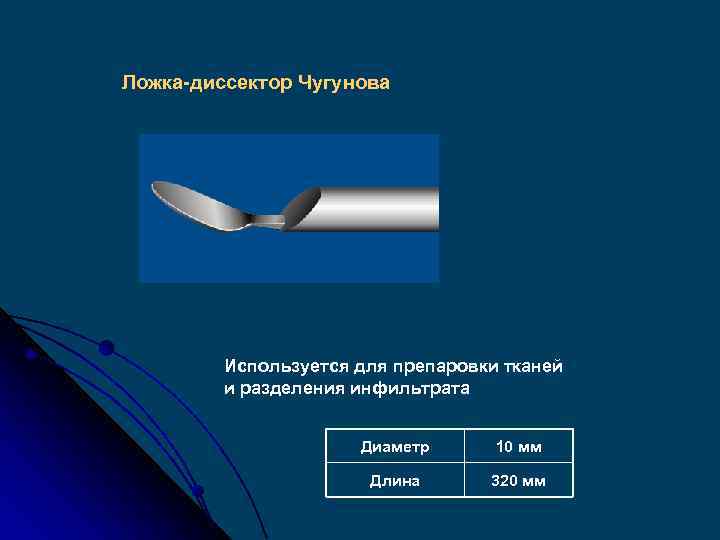 Ложка-диссектор Чугунова Используется для препаровки тканей и разделения инфильтрата Диаметр 10 мм Длина 320