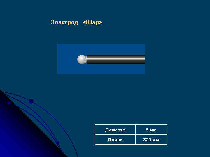 Электрод «Шар» Диаметр 5 мм Длина 320 мм 