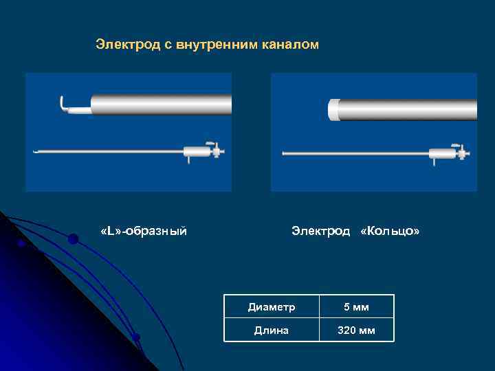 Электрод с внутренним каналом «L» -образный Электрод «Кольцо» Диаметр 5 мм Длина 320 мм