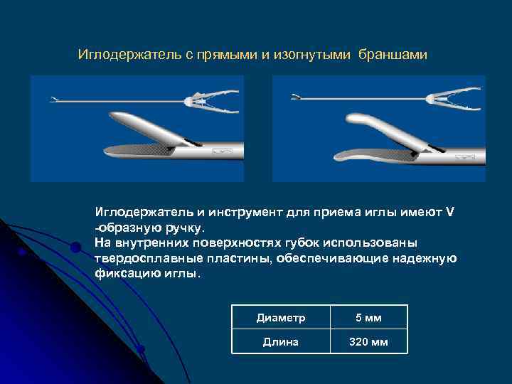 Иглодержатель с прямыми и изогнутыми браншами Иглодержатель и инструмент для приема иглы имеют V