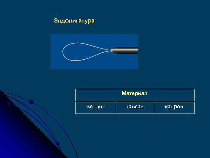Эндолигатура Материал кетгут лавсан капрон 