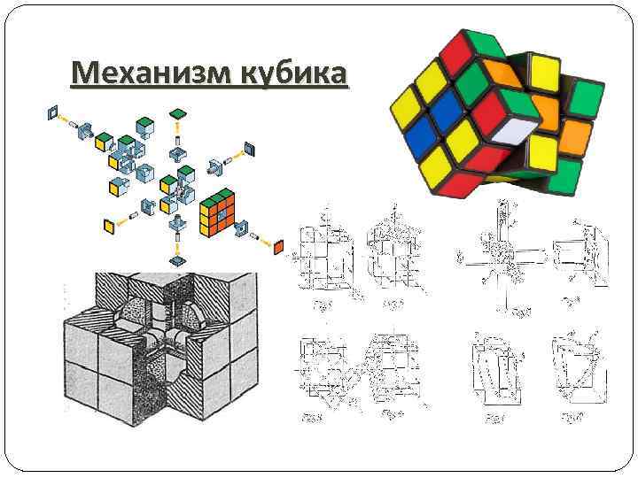 Механизм кубика 