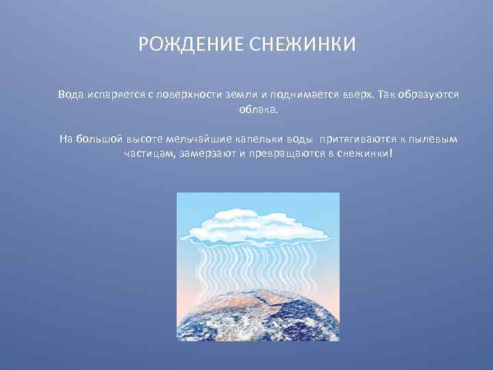 РОЖДЕНИЕ СНЕЖИНКИ Вода испаряется с поверхности земли и поднимается вверх. Так образуются облака. На