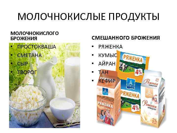 МОЛОЧНОКИСЛЫЕ ПРОДУКТЫ МОЛОЧНОКИСЛОГО БРОЖЕНИЯ • • ПРОСТОКВАША СМЕТАНА СЫР ТВОРОГ СМЕШАННОГО БРОЖЕНИЯ • •