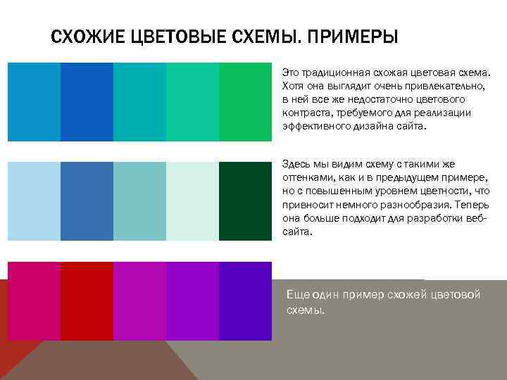 СХОЖИЕ ЦВЕТОВЫЕ СХЕМЫ. ПРИМЕРЫ Это традиционная схожая цветовая схема. Хотя она выглядит очень привлекательно,