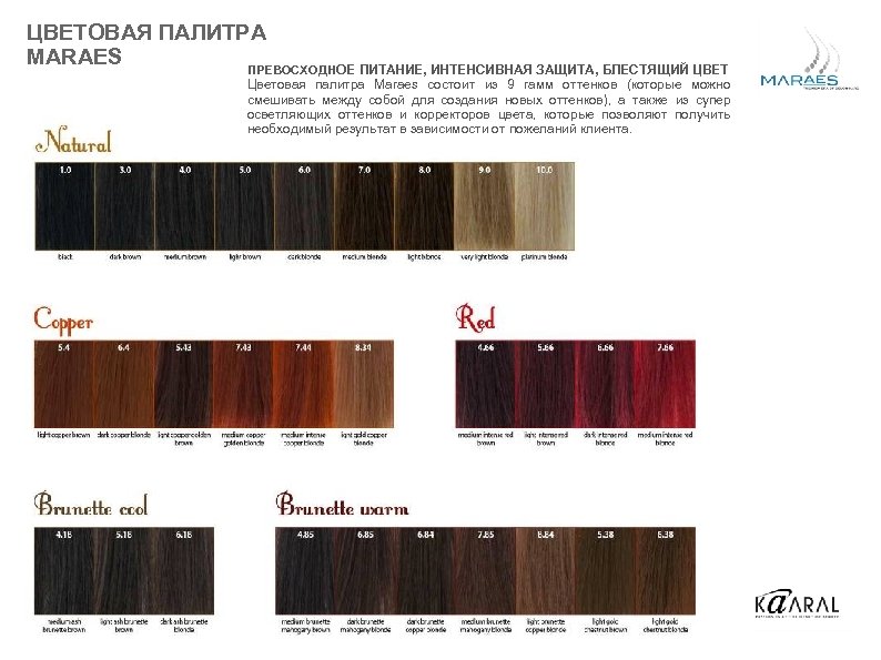 ЦВЕТОВАЯ ПАЛИТРА MARAES ПРЕВОСХОДНОЕ ПИТАНИЕ, ИНТЕНСИВНАЯ ЗАЩИТА, БЛЕСТЯЩИЙ ЦВЕТ Цветовая палитра Maraes состоит из