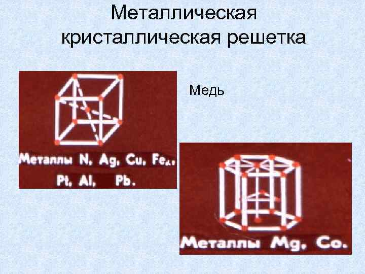 Металлическая кристаллическая решетка Медь 