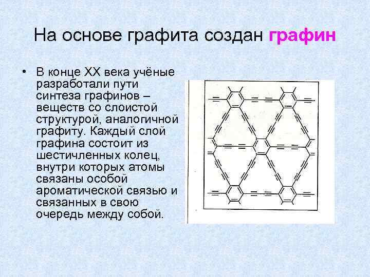 На основе графита создан графин • В конце XX века учёные разработали пути синтеза