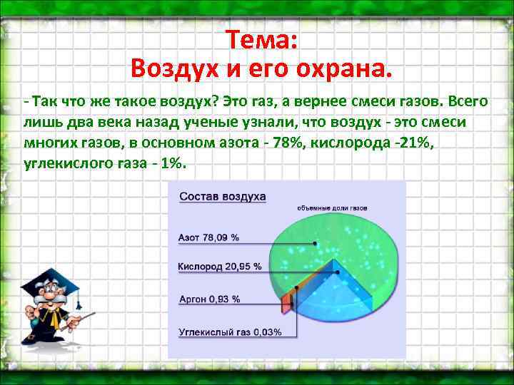 Тема: Воздух и его охрана. - Так что же такое воздух? Это газ, а