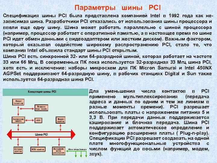 Параметры шины РСI Спецификация шины PCI была представлена компанией Intel в 1992 года как