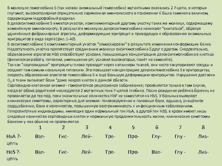 В молекуле гемоглобина S (так назван аномальный гемоглобин) мутантными оказались 2 ? -цепи, в