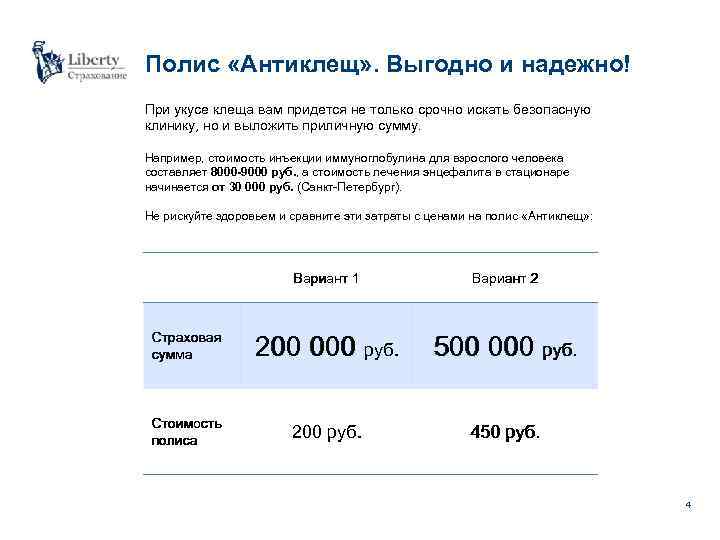 Полис «Антиклещ» . Выгодно и надежно! При укусе клеща вам придется не только срочно