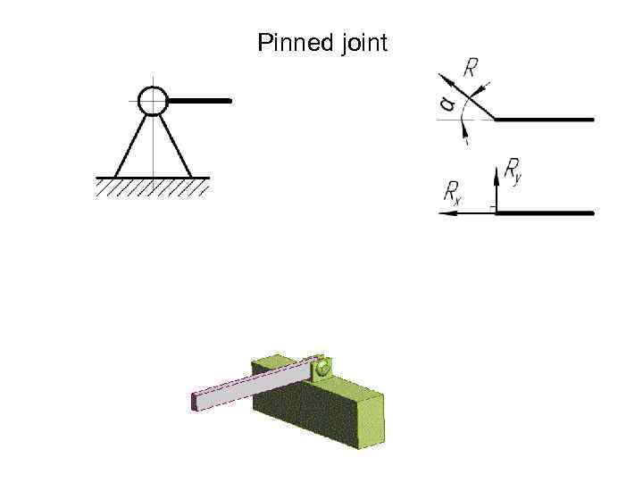 Pinned joint 