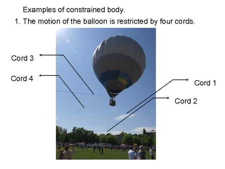 Examples of constrained body. 1. The motion of the balloon is restricted by four