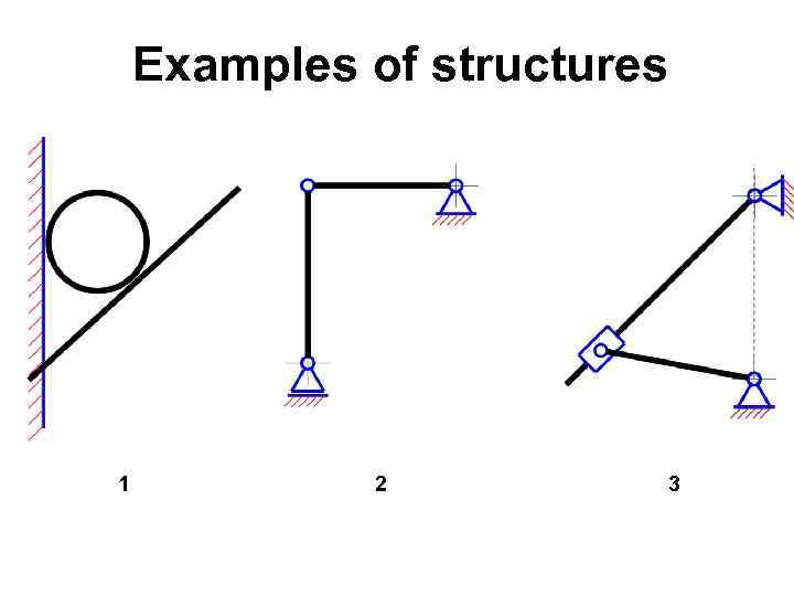 Examples of structures 1 2 3 