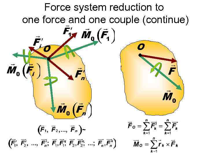 Force system reduction to one force and one couple (continue) 