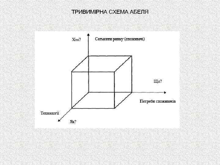 ТРИВИМІРНА СХЕМА АБЕЛЯ 