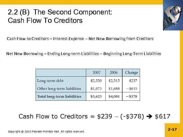 2. 2 (B) The Second Component: Cash Flow To Creditors Cash Flow to Creditors