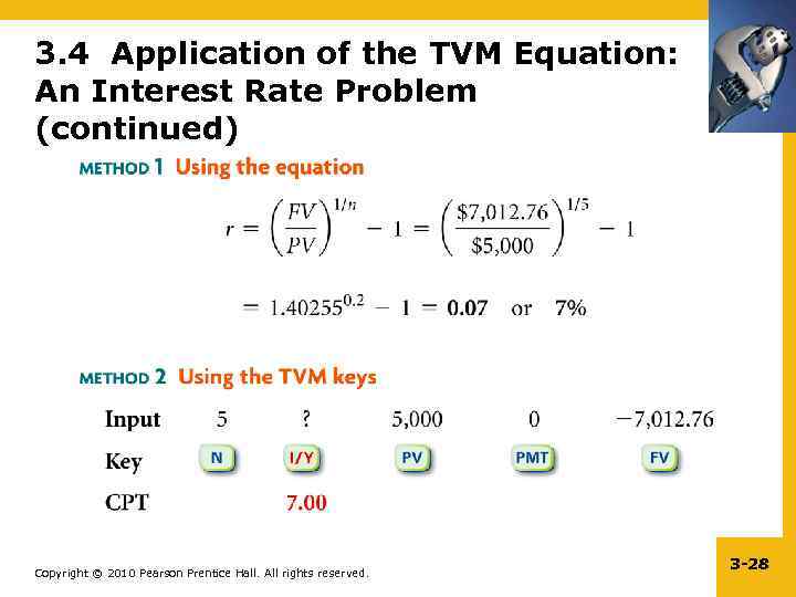 3. 4 Application of the TVM Equation: An Interest Rate Problem (continued) Copyright ©