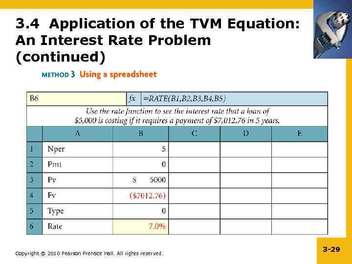 3. 4 Application of the TVM Equation: An Interest Rate Problem (continued) Copyright ©