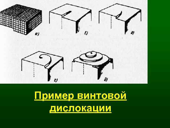 Пример винтовой дислокации 