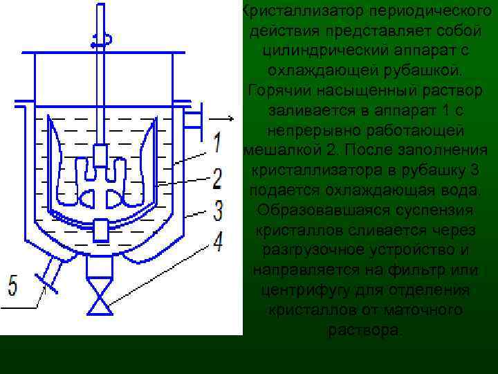 Периодического действия