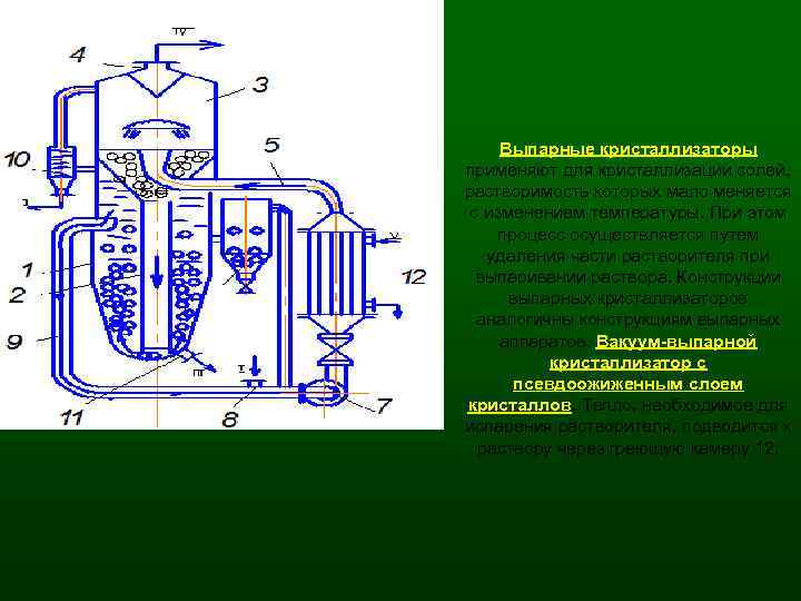 Выпарные кристаллизаторы применяют для кристаллизации солей, растворимость которых мало меняется с изменением температуры. При